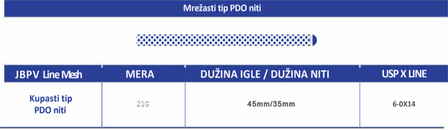 PDO NITI